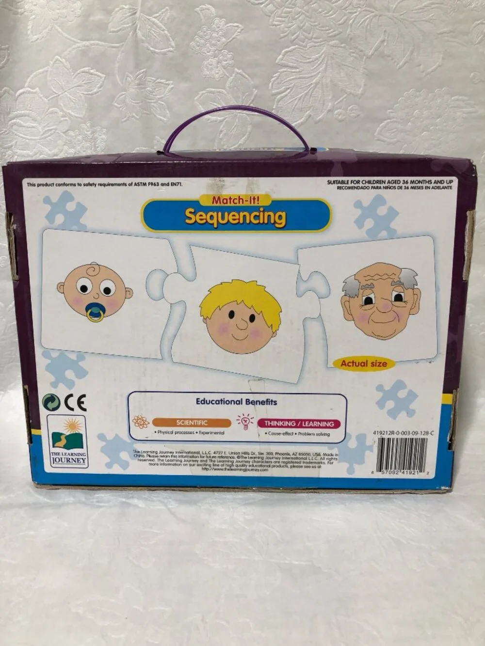 The Learning Journey learning journey